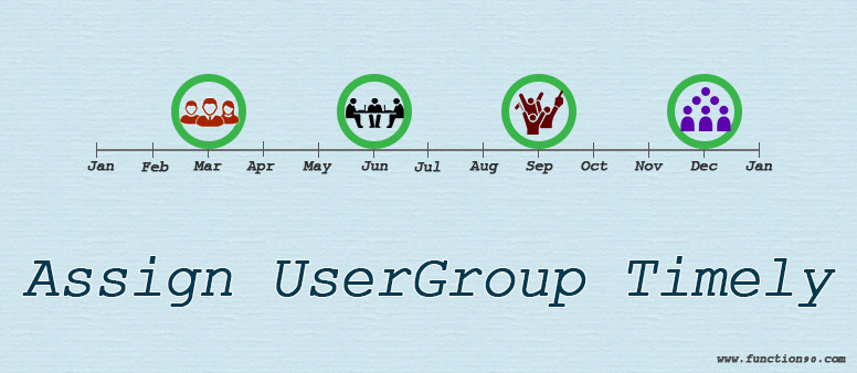 assign user group timely